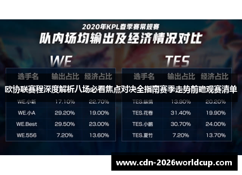 欧协联赛程深度解析八场必看焦点对决全指南赛季走势前瞻观赛清单
