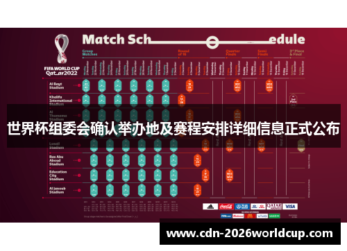 世界杯组委会确认举办地及赛程安排详细信息正式公布