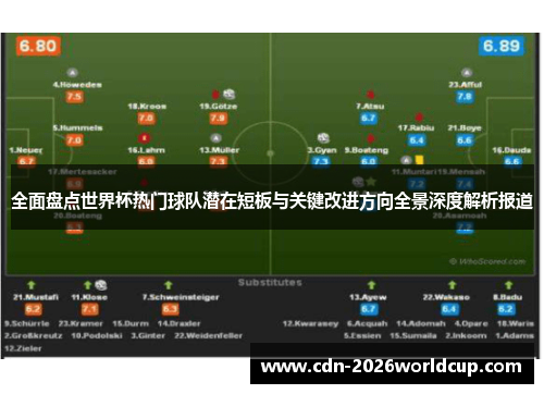 全面盘点世界杯热门球队潜在短板与关键改进方向全景深度解析报道