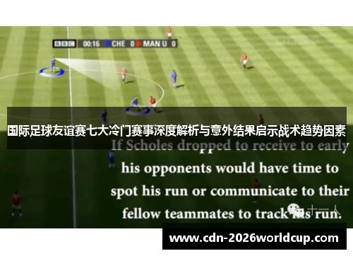 国际足球友谊赛七大冷门赛事深度解析与意外结果启示战术趋势因素