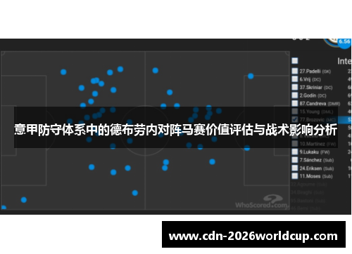 意甲防守体系中的德布劳内对阵马赛价值评估与战术影响分析